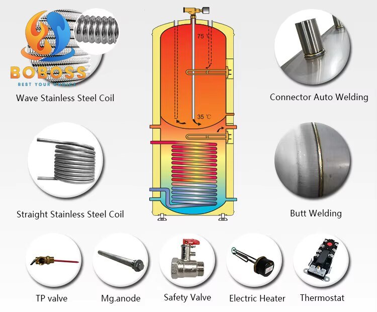 Electric Tank Heater 80L